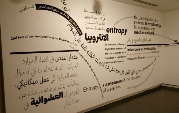 Sharjah Museum Branding