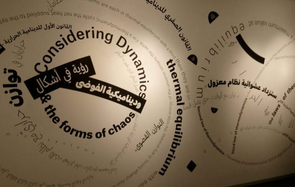 Sharjah Museum Branding