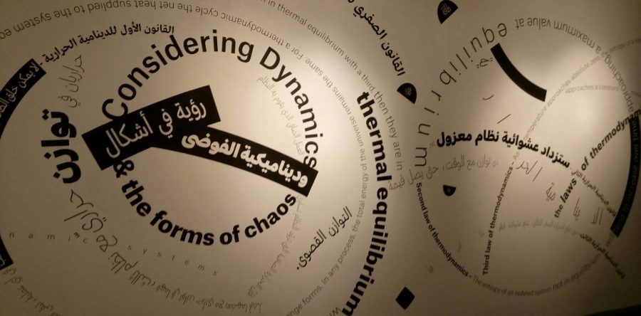 Sharjah Museum Branding